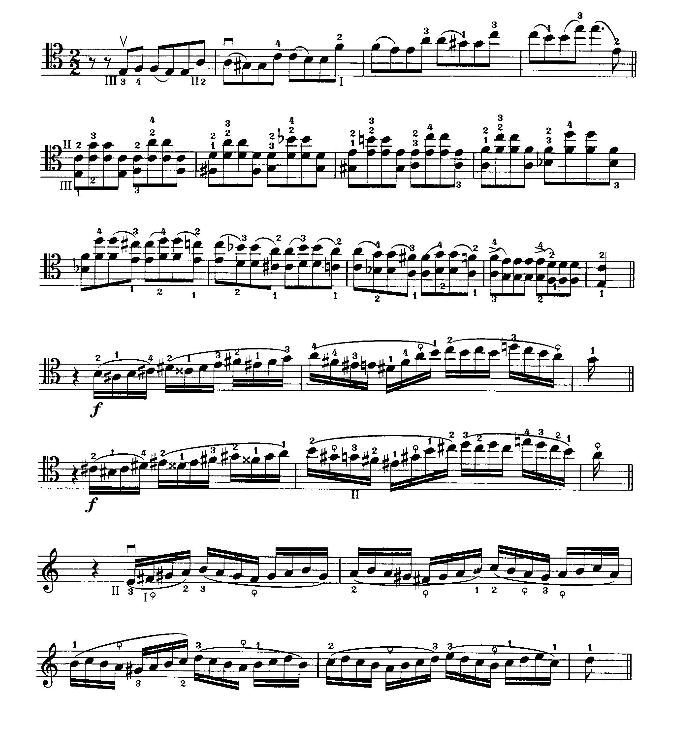 Cello First Position Finger Chart